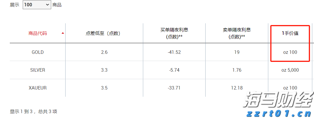 英伟达(NVDA.US)与Snowflake(SNOW.US)联合注资 Reka AI完成1.1亿美元融资估值破10亿