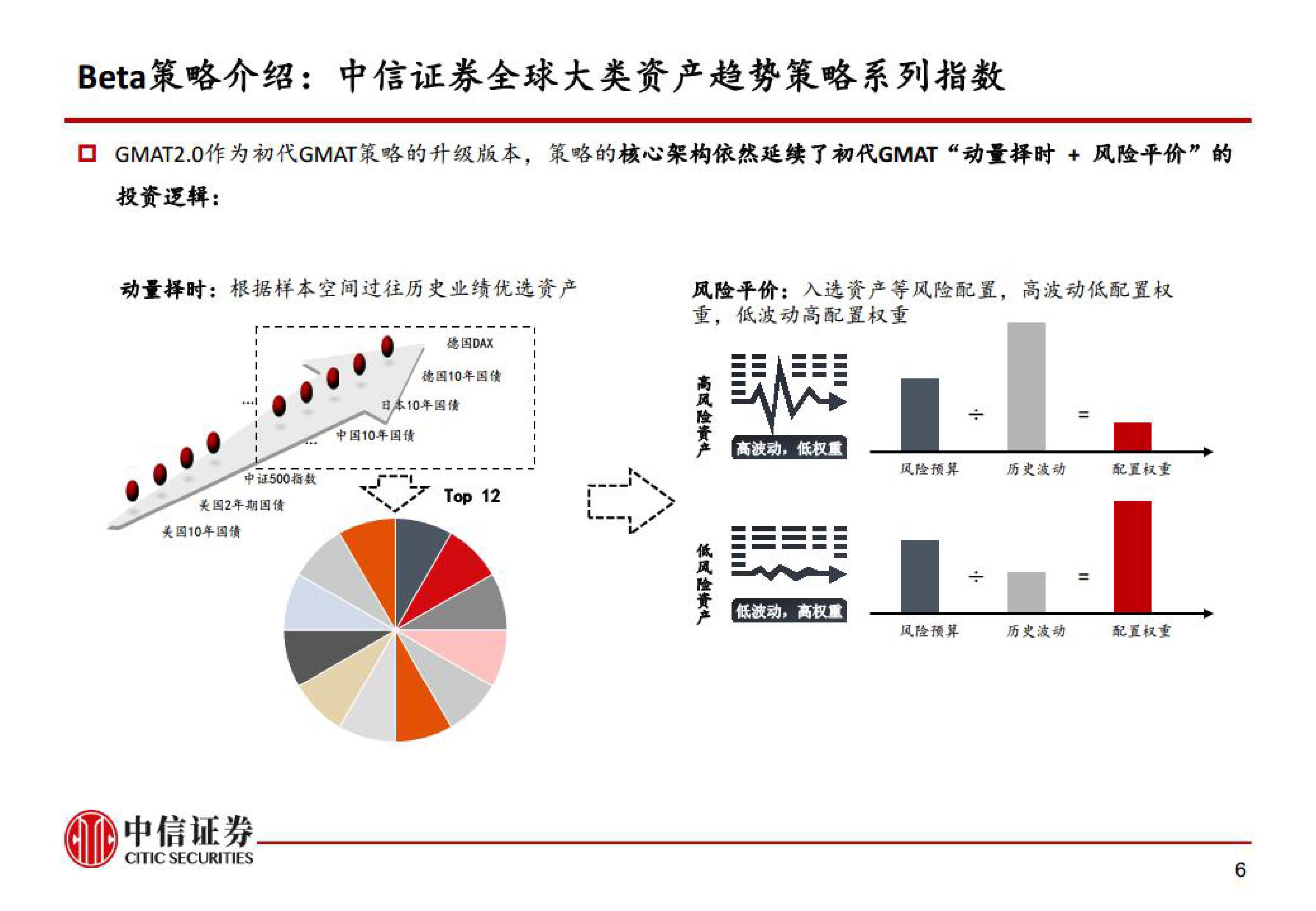 说来说去网