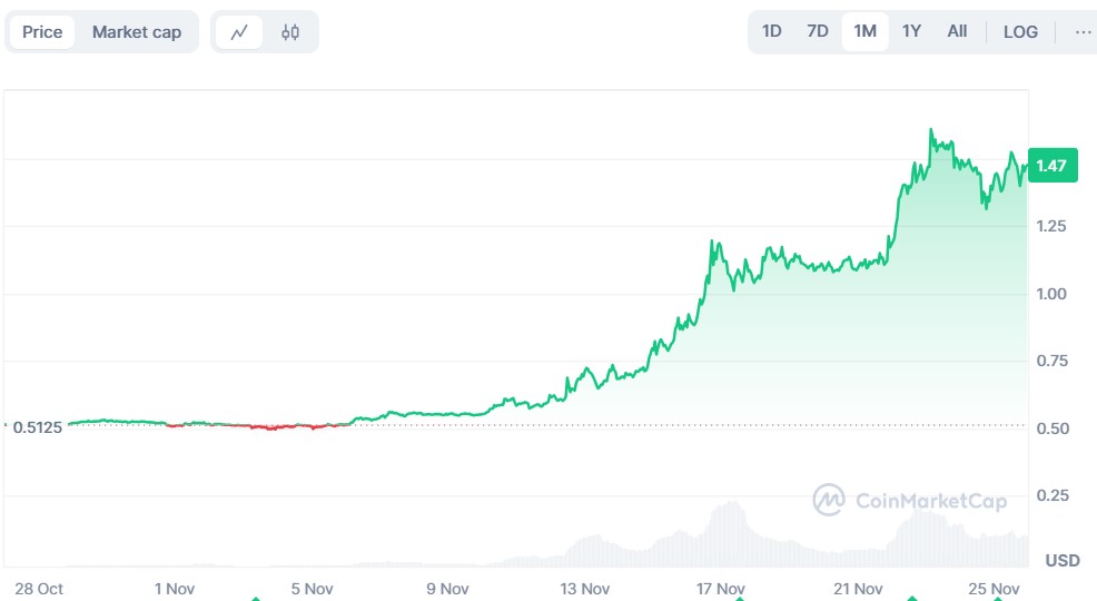 外卖吃完发现全是蛆，恶心呕吐一整夜！判了：赔1000元