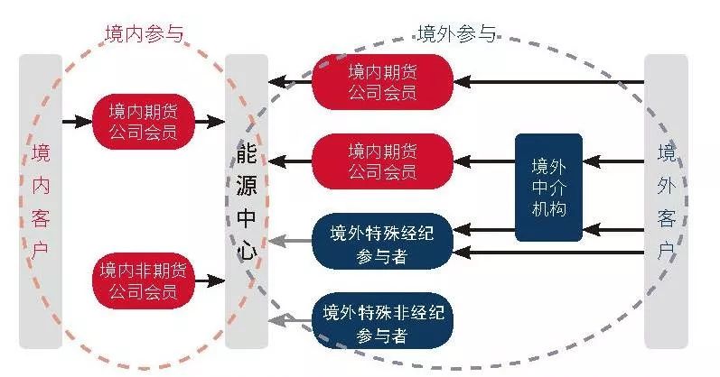 时政简讯（4月15日）