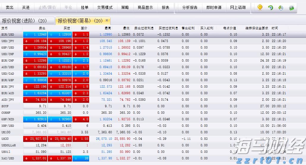 处理污水设备公司有哪些比较专业（污水处理设备生产厂家推荐）