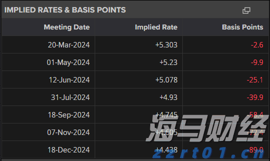 说来说去网