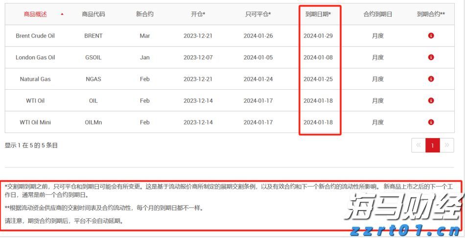从省外投资看经济活跃度