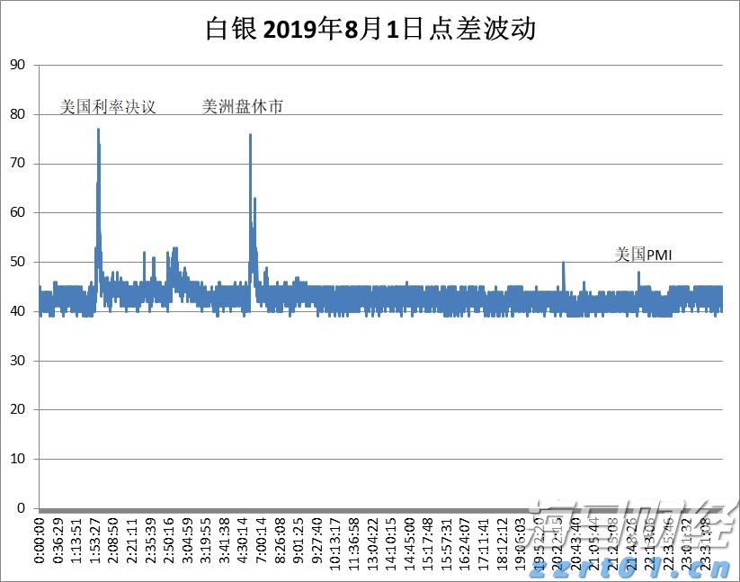 “三省一区”成立北方物流标准化（团体）联盟