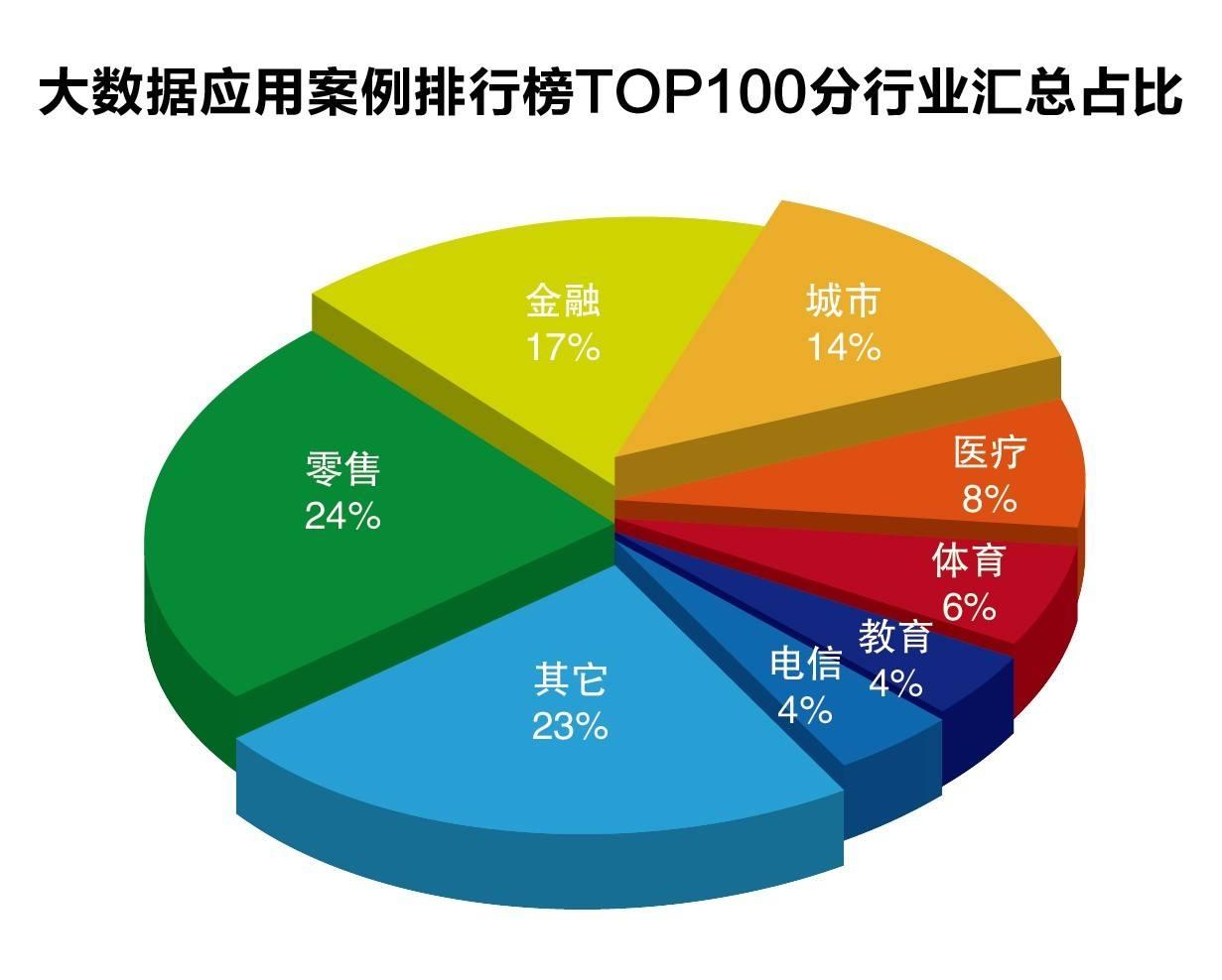 新股前瞻| AI医学影像领域先锋，德适生物如何打破外资巨头的垄断？