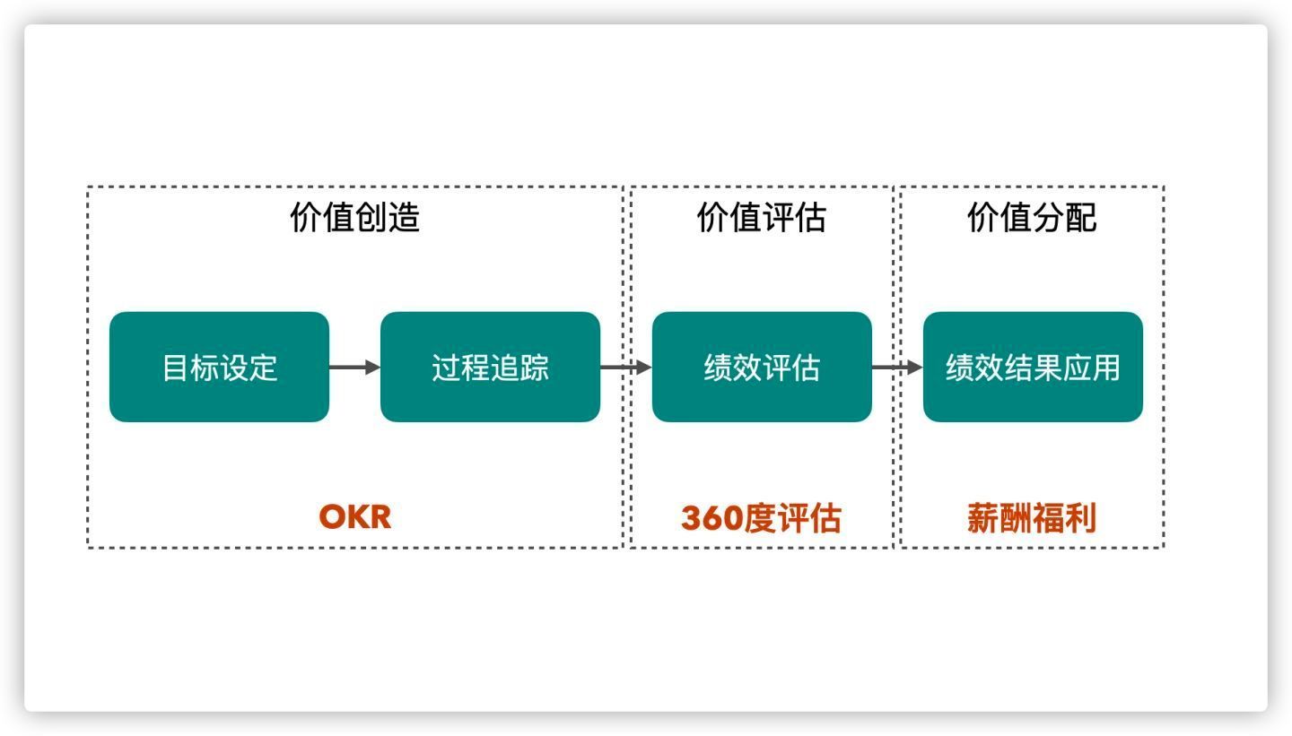 江苏省市场监管局召开全省企业落实食品安全主体责任现场推进会