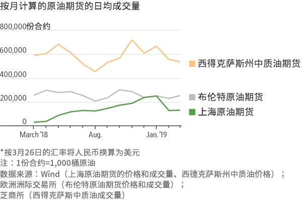 说来说去网