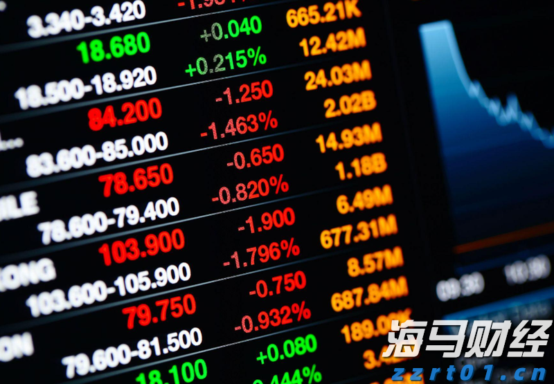 河北加快推动制造服务业高质量发展