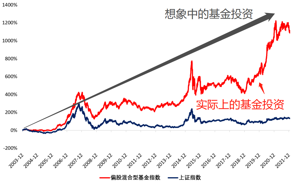 陕西省市场监督管理局规范中秋、国庆期间市场价格行为提示