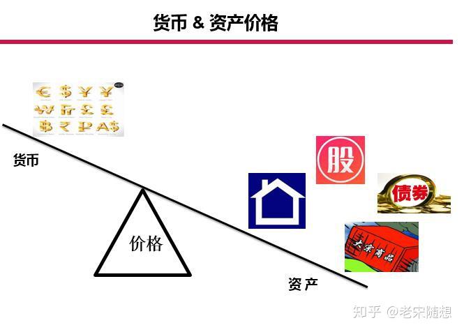 说来说去网