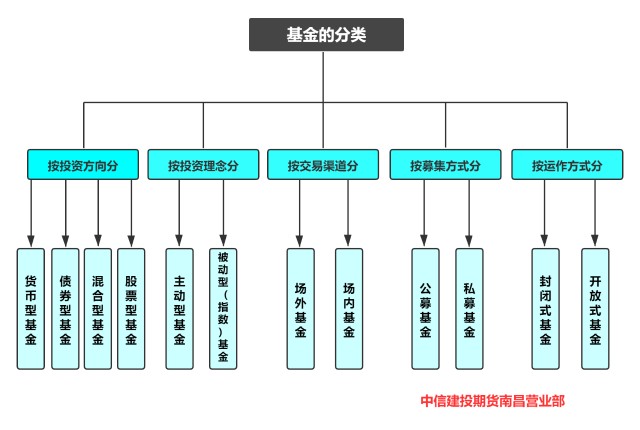 梅州市市场监督管理局发布提示：杜绝“超范围、超剂量”使用食品添加剂