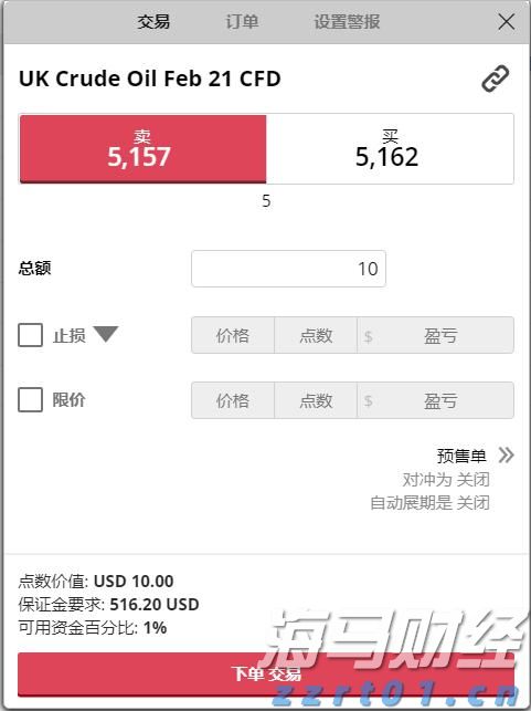 说来说去网