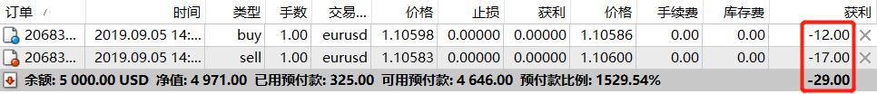 说来说去网