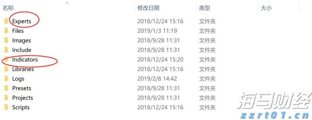 说来说去网