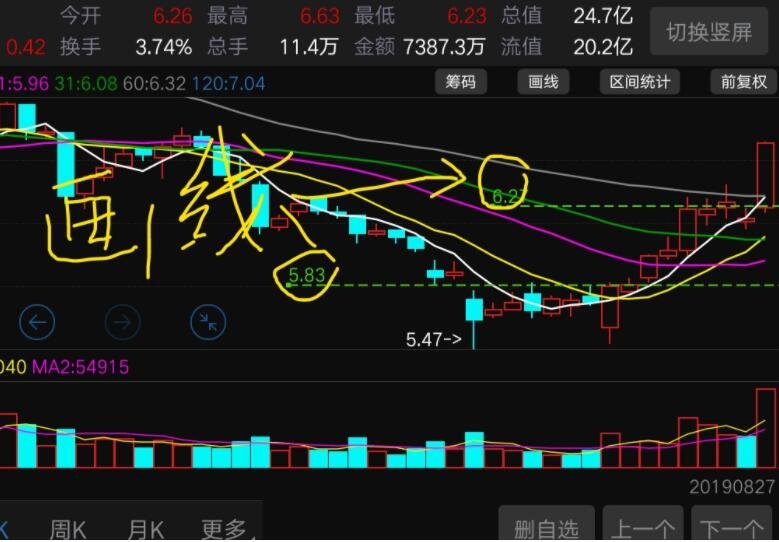 说来说去网
