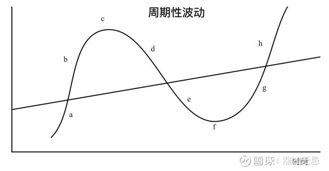 港股午评|恒生指数早盘涨0.25%   电力设备板块强劲