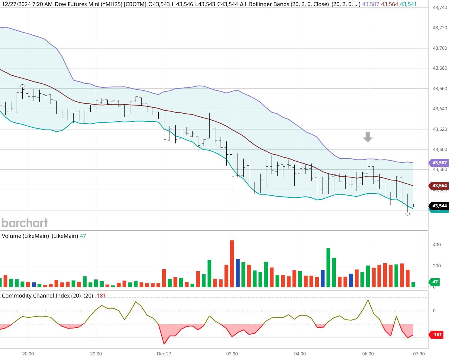 明后两晚，记得抬头看！全年最适宜观测的流星雨来了