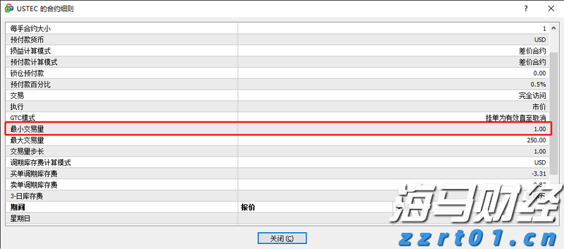 财政部等三部门发布海南自由贸易港全岛封关货物税收政策
