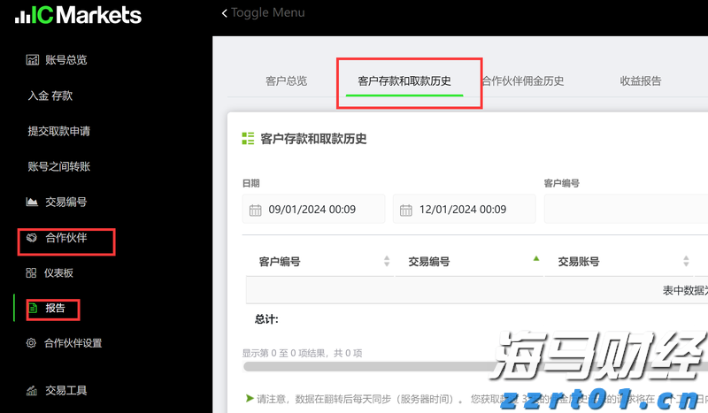 港股概念追踪 | 2025中国具身智能机器人产业大会即将召开 人形机器人催化加速(附相关股)