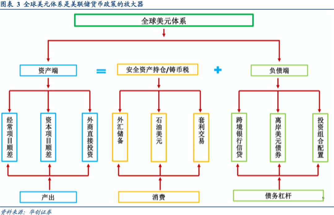 说来说去网