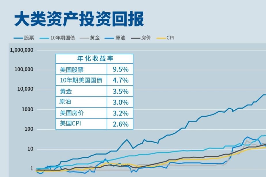 说来说去网