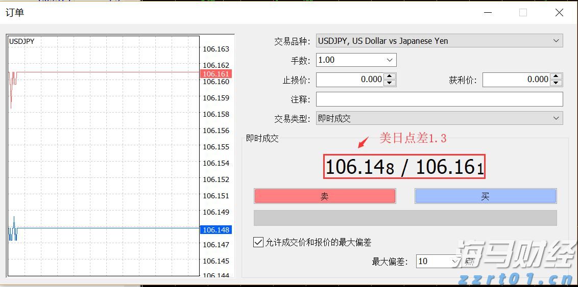 说来说去网