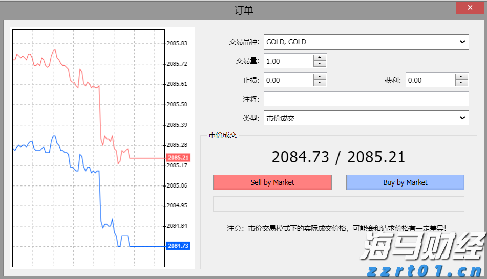 说来说去网