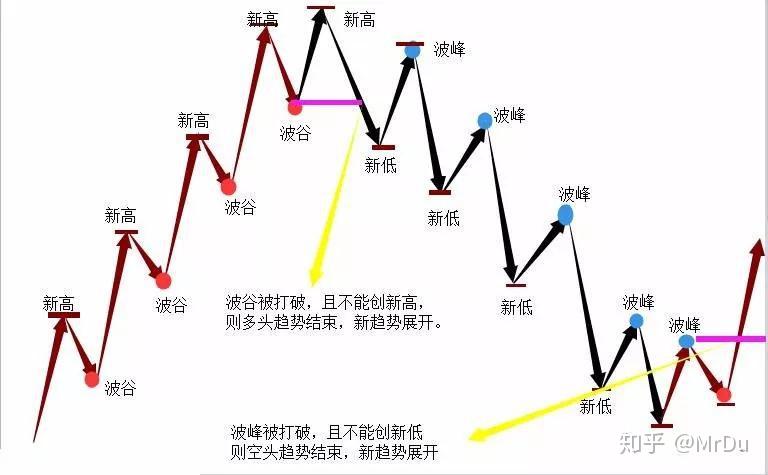 【新春走基层】市高铁汽车站投运后的首场春运