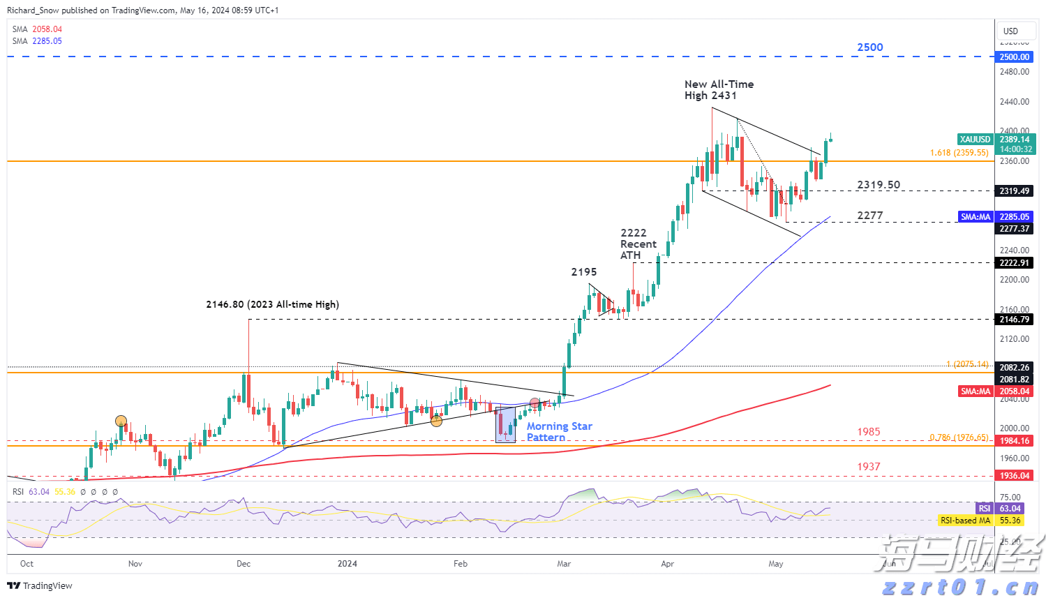 “秋冻”“贴秋膘”有讲究！专家回应秋季养生热门话题