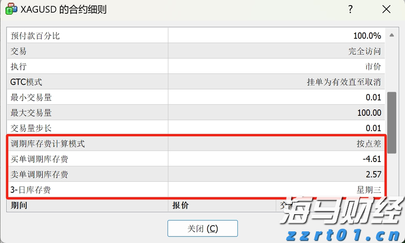 A股盘前播报 | 4000亿元！央行连续5个月超额续作MLF 四部门出手“反内卷”