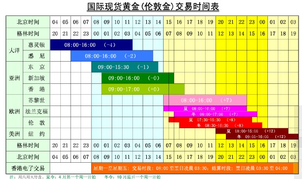 说来说去网