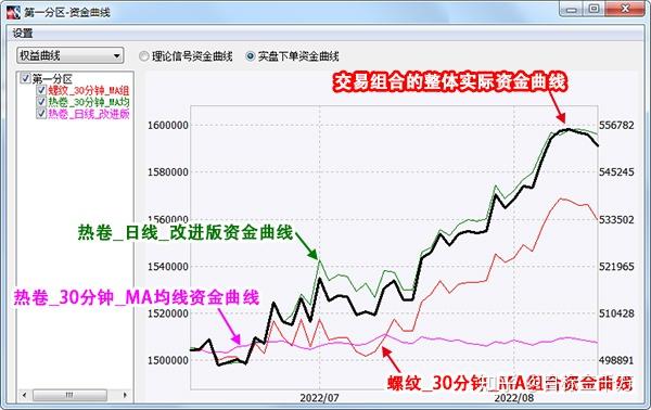 黑龙江省市场监管局发布规范直销行为提醒告诫书