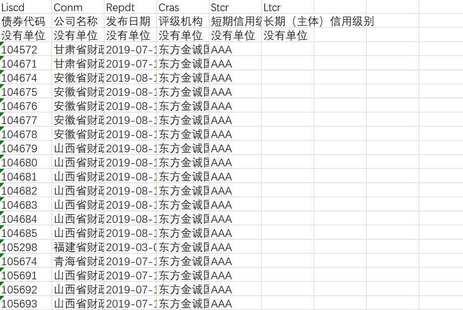 全市农业农村重点工作分析调度会召开