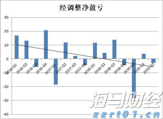 假发制品厂污水处理设备及工艺流程方案（假发厂生产加工废水怎么处理）