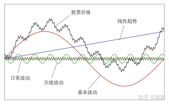 我市全力做好防汛备汛工作