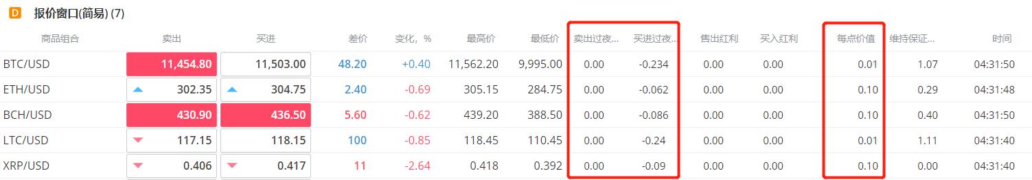 说来说去网