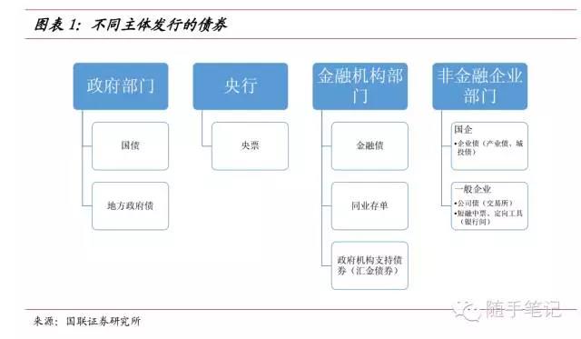 说来说去网