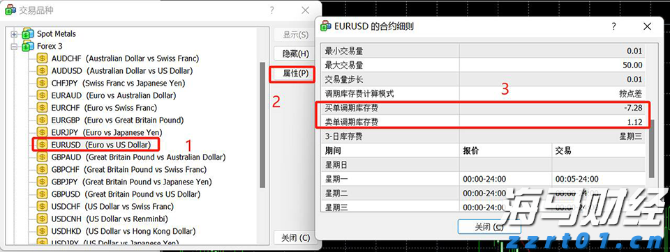 说来说去网