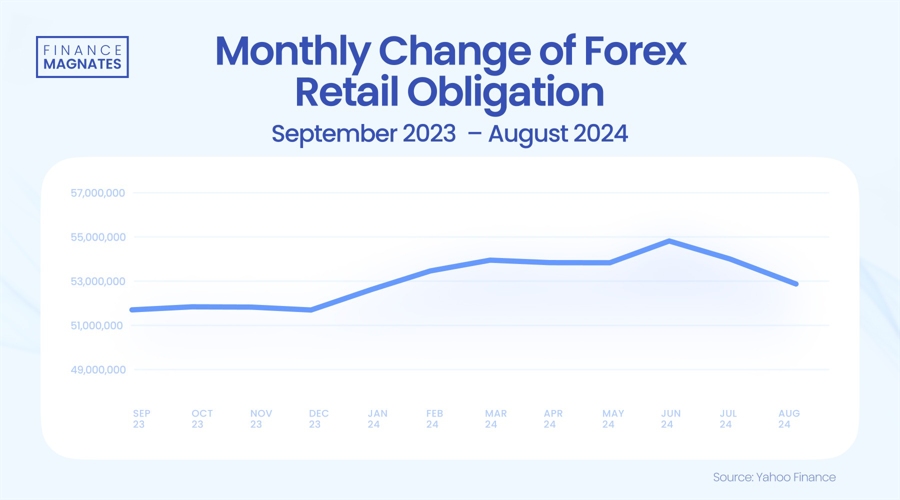 养殖牛蛙污水处理的主要工艺