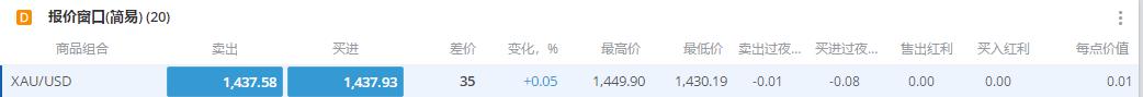 说来说去网