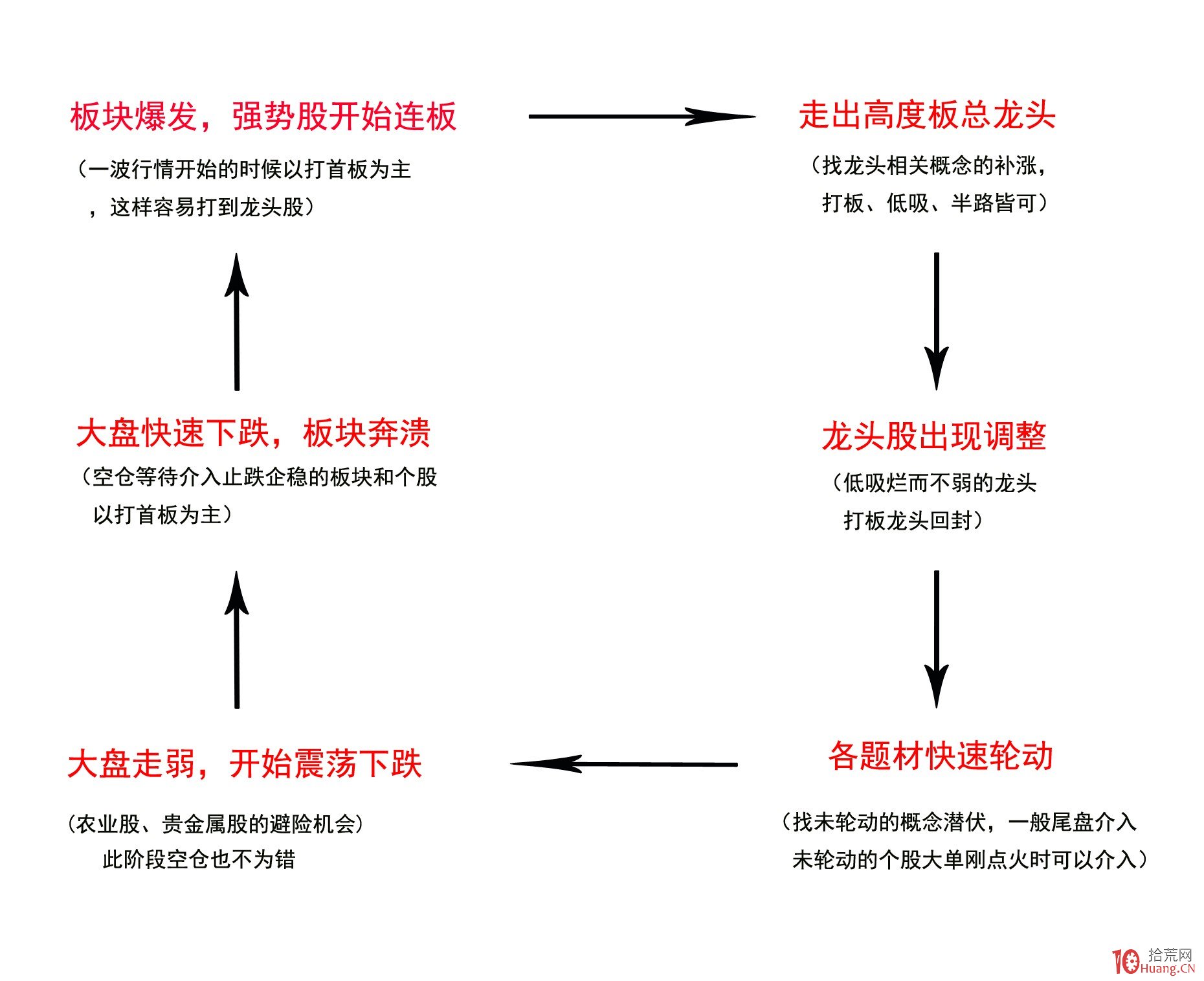 甘肃省市场监管局等八部门联合推进服务认证 全面促进服务业高质量发展