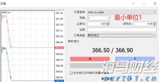 说来说去网