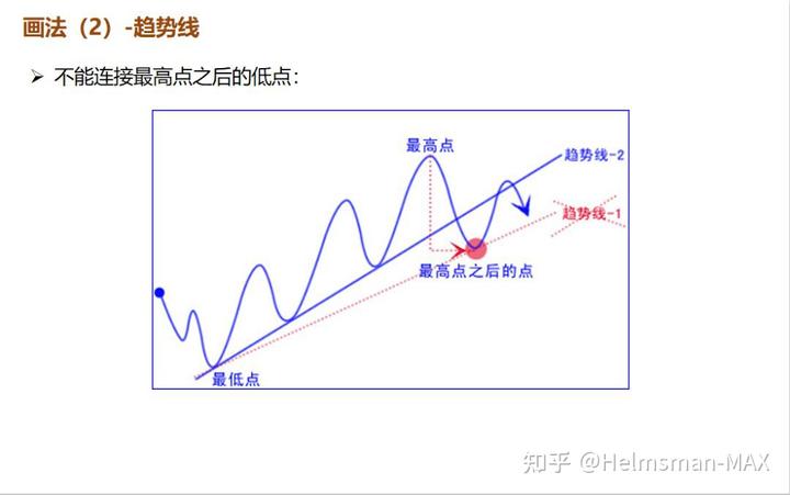 说来说去网
