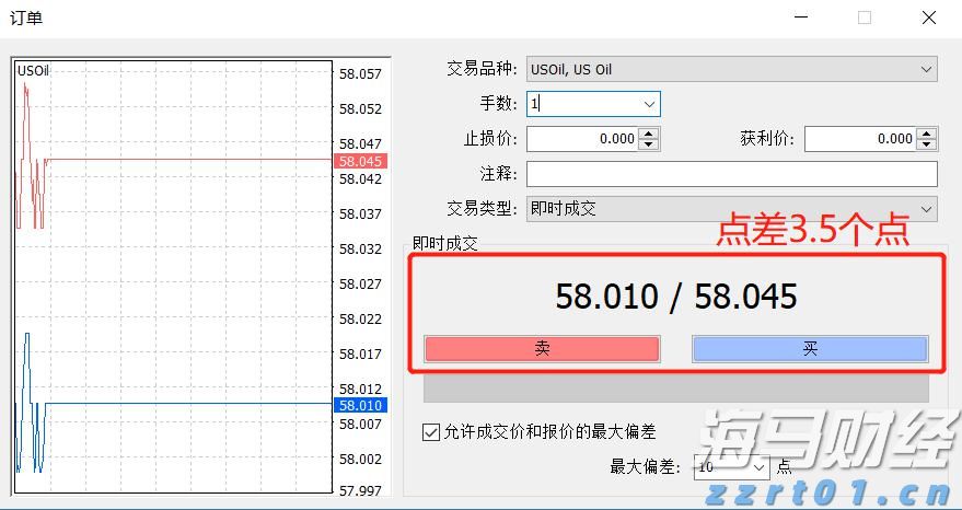 说来说去网