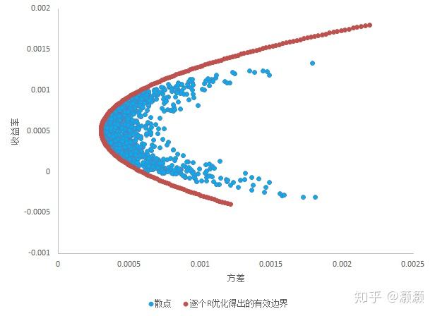 江西省药监局加强零售药店执业药师管理