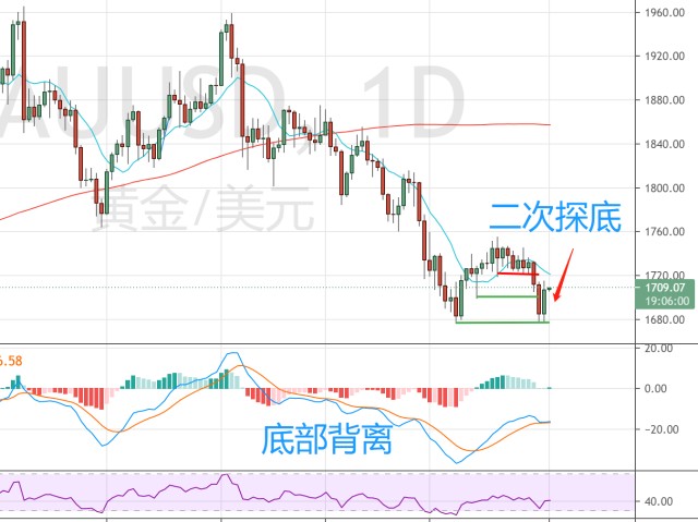 福建：启动“放心消费”三年行动