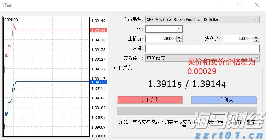 山西省市场监管局开展“三进”活动遏制浪费现象