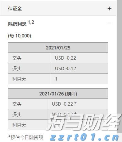 黑龙江省市场监管局党组书记、局长安虎贲深入哈尔滨市检查特种设备安全和农贸市场保供情况