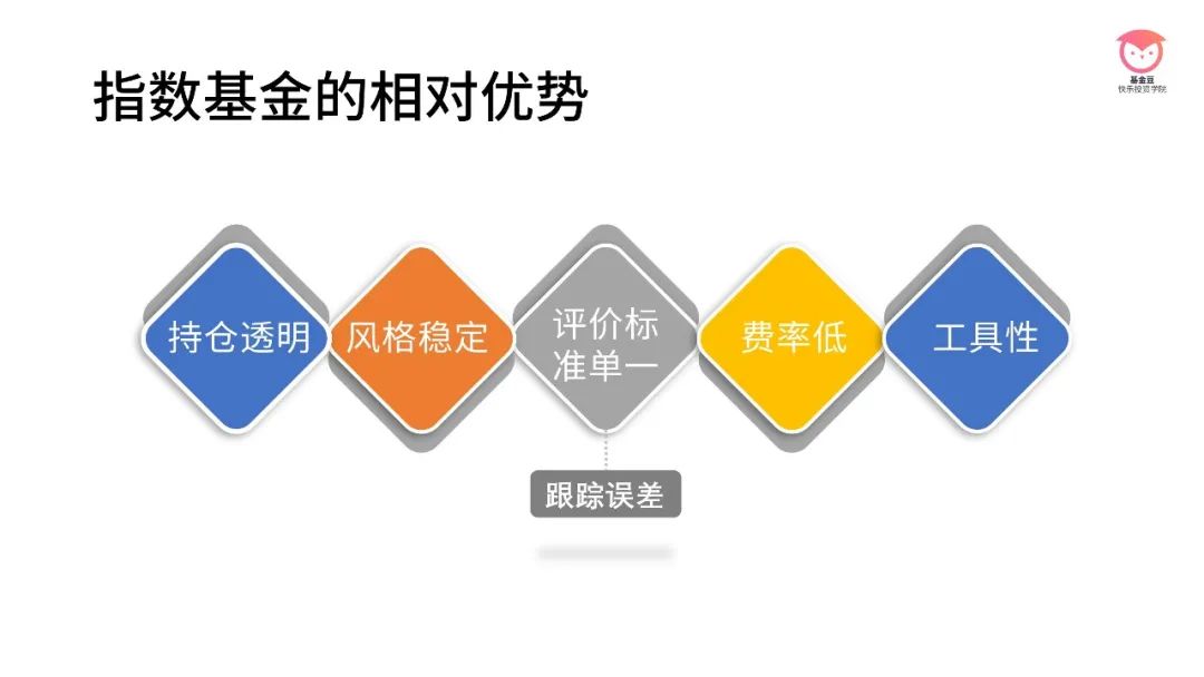 说来说去网