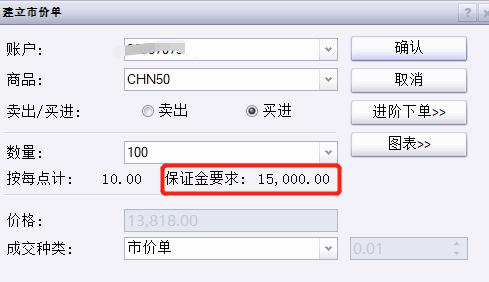 美股异动 | Linkhome(LHAI.US)登陆美股市场 开盘暴涨并触发熔断